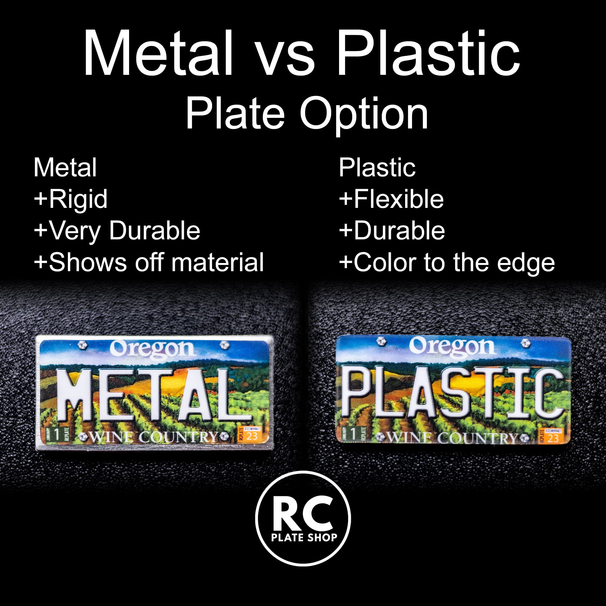 New York RC License Plate | RC PLATE SHOP